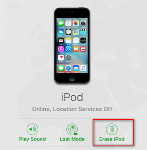 Fix iPod Is Disabled Connect To iTunes Issue